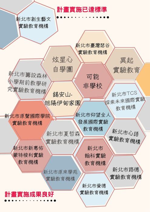 公告