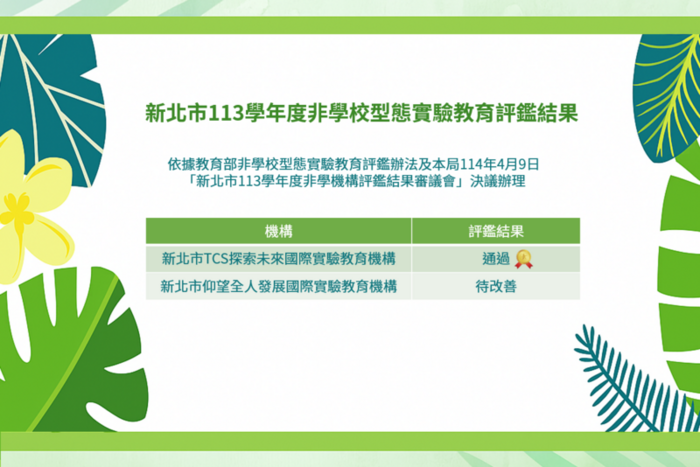 本市113學年度非學校型態實驗教育機構評鑑結果公告圖片