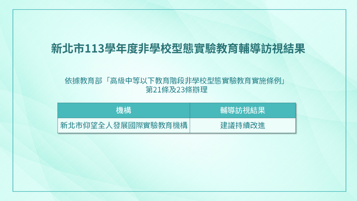 本市113學年度非學校型態實驗教育機構輔導訪視結果圖片